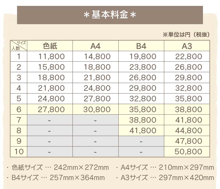 似顔絵プレゼント 祝古稀の大人数似顔絵 きよら 似顔絵おむすび送料無料 似顔絵プレゼント きよらホビー 古稀のお祝いにぴったりの似顔絵 お写真から似顔絵を制作します 絵画 似顔絵プレゼント 祝古稀の大人数似顔絵 きよら 似顔絵おむすび送料無料 似顔絵プレゼント きよらホビー 古稀のお祝いにぴったりの似顔絵 お写真から似顔絵を制作します 絵画