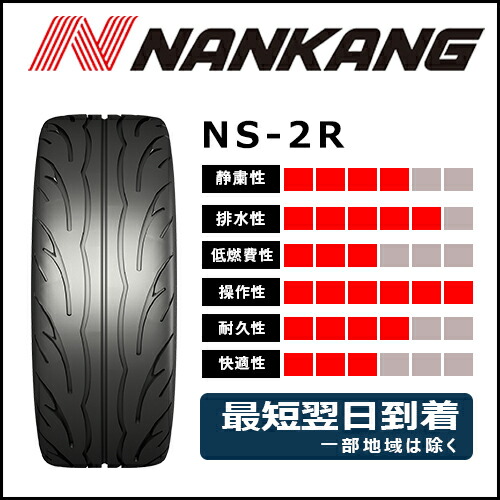 Ns 2r Tread180 ナンカンタイヤ 夏タイヤ ナンカンタイヤ 夏タイヤ 94w 17インチ 225 45 17 225 45r17 225 45r17 94w 225 45zr17 225 45zr17 新品 Nankang 最短翌日到着 日曜日は発送お休み タイヤショップツーエル ナンカン 225 45zr17 夏タイヤ サマータイヤ 大