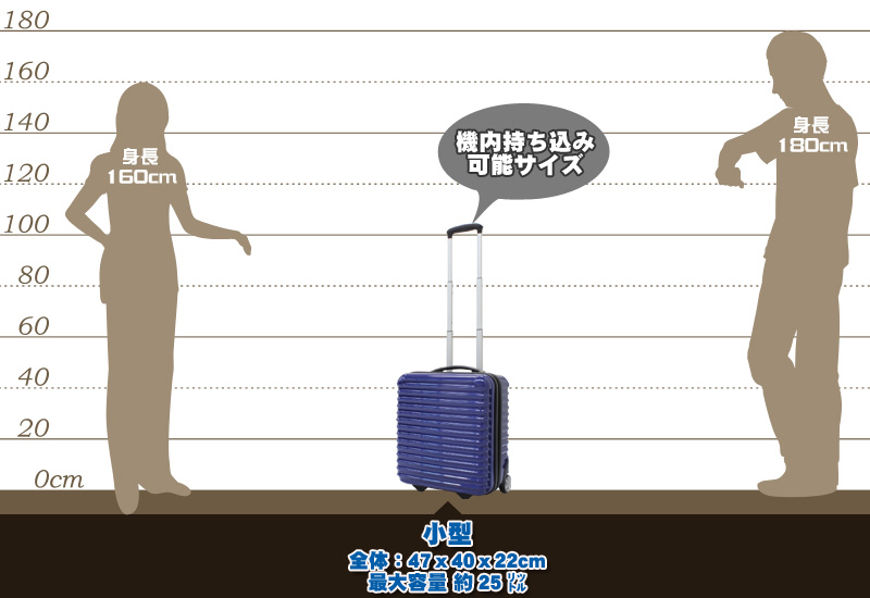 【楽天市場】スーツケース 機内持ち込み キャリーバッグ MOA モア 47cm ABS樹脂 ポリカーボネート コーティング 鏡面加工 軽量 1