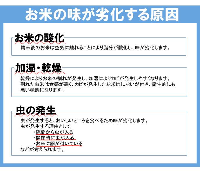 桐製米びつ10kgサイズキャスター&一合升すり切り棒付焼桐米櫃留河泉州留河米櫃スリムおしゃれこめびつ保存容器ボックスキッチン新築祝い高級感
