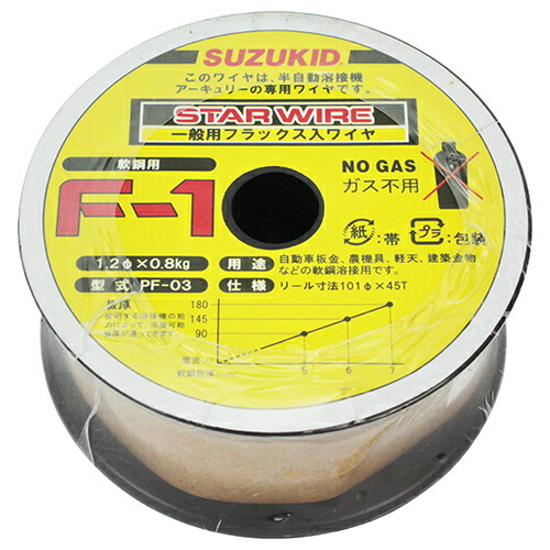 スターワイヤ F−1軟鋼1.2X0.8KG