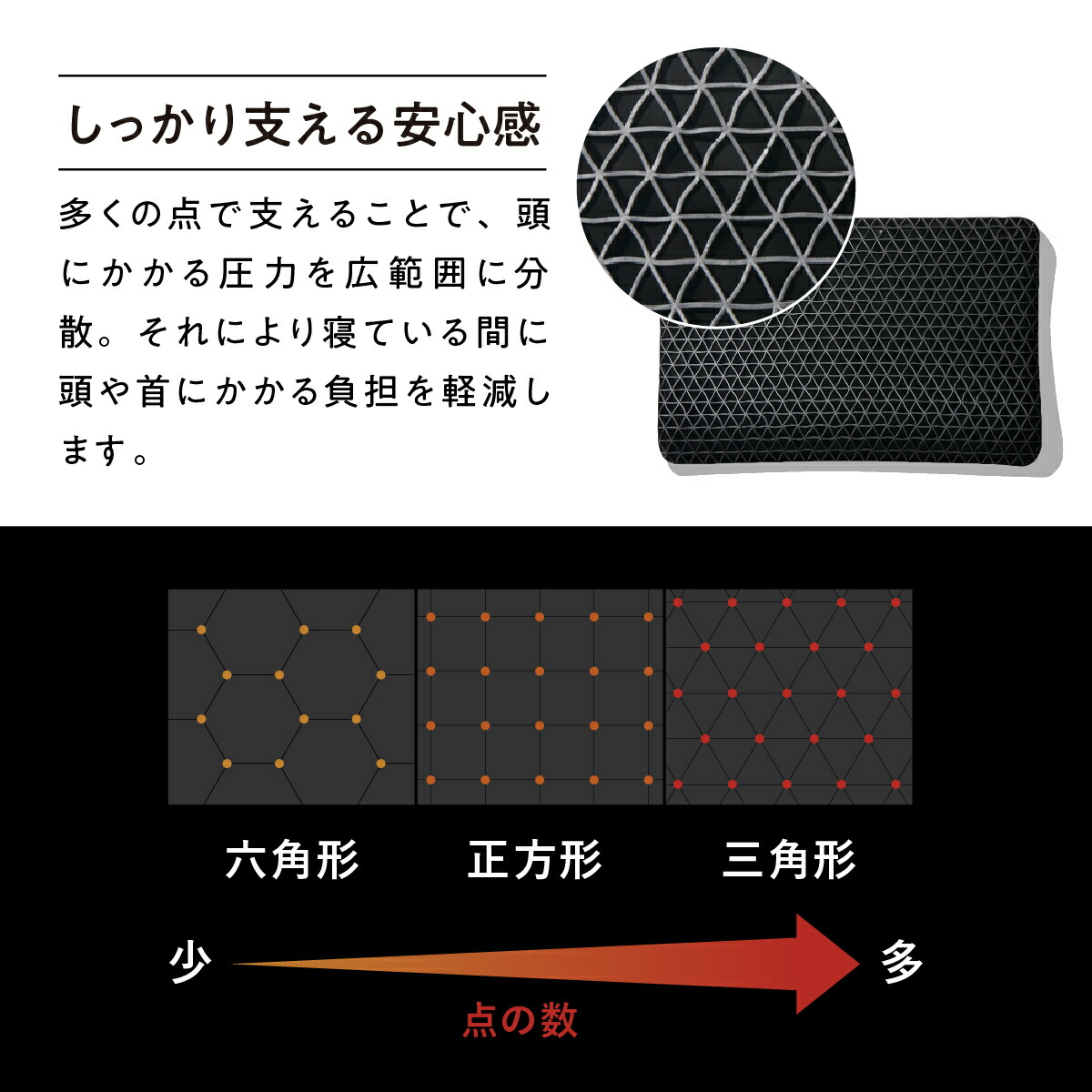 【24H限定1,000円OFFクーポン!+30日間トライアル】 ヒツジのいらない枕 枕 枕カバー 付ギフト 実用的 健康グッズ 誕生日 ギフト 洗える 通気性 寝用枕 うつぶせ寝 まくら ジェル 首 寝返り 横向き 仰向け いびき 予防 防止 tpe ジェル 横向き