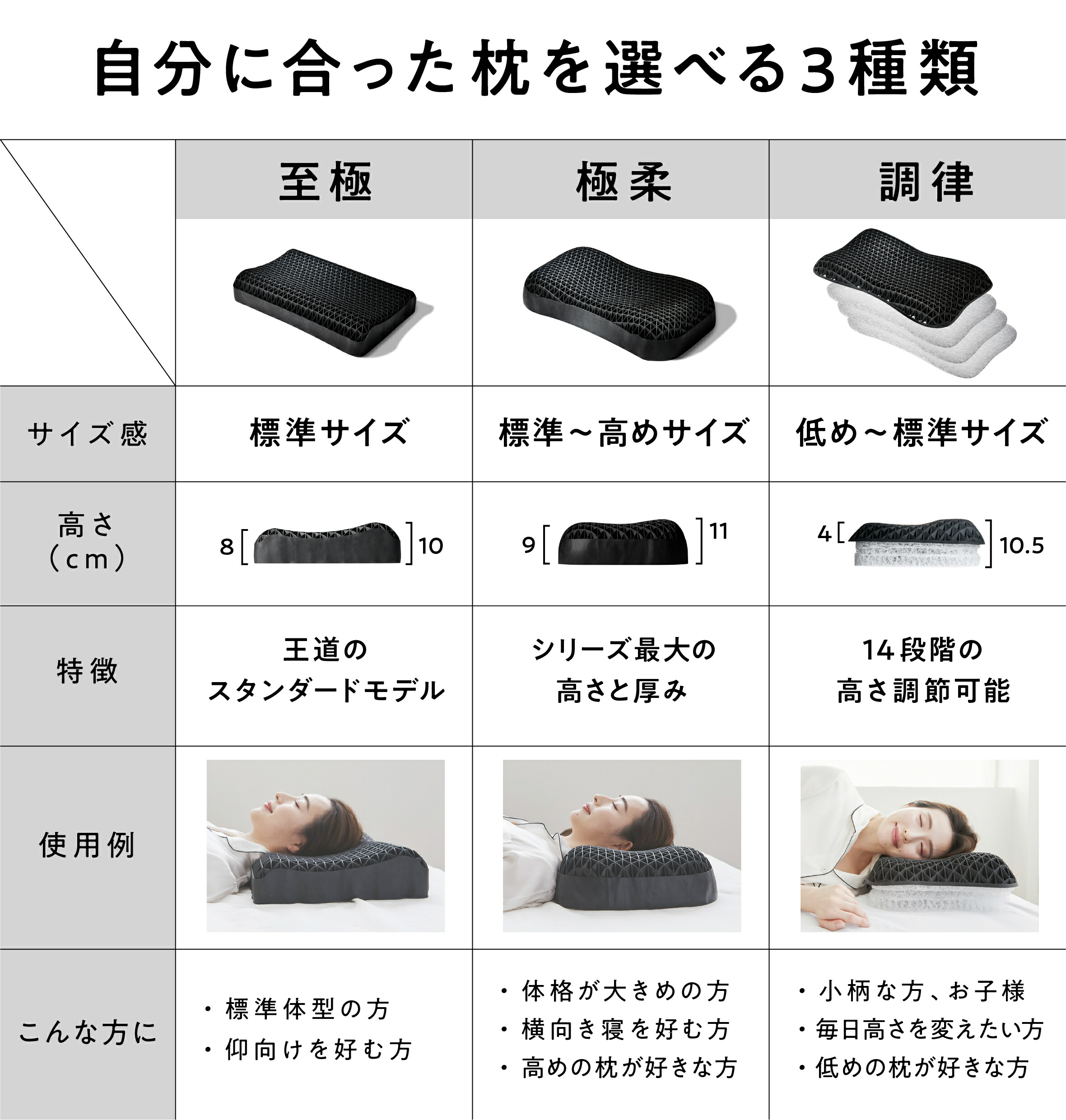 LINE500円OFFクーポン】 枕 枕カバー 付 ヒツジのいらない枕 ギフト