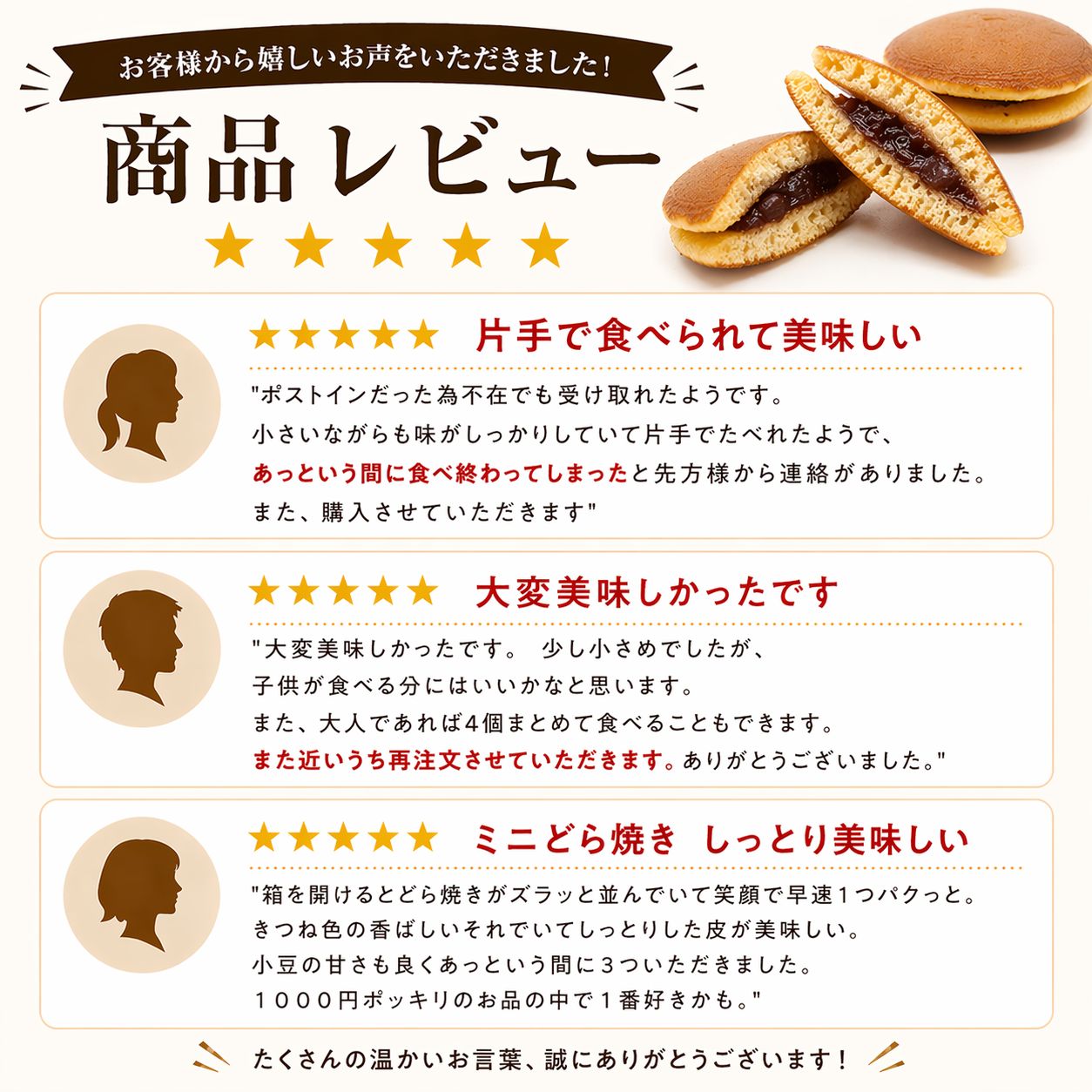 お中元対応｜ポイント2倍｜お買い物マラソン／どら焼き ギフト 送料 