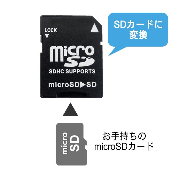 楽天市場 ポイント5倍 7 11まで メール便送料無料 Microsd Sdカード変換アダプター 2 32gbまで対応 収納ケース付 マイクロsd Sd変換 3aカンパニー Mc Sdhc 返品保証 Microsd別売 アダチカメラ 家電 Pc専門店