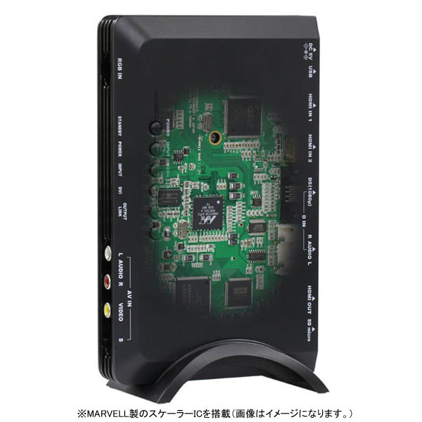 エントリ＆楽天カードポイント6倍！11/15／【限定セット】電波新聞社