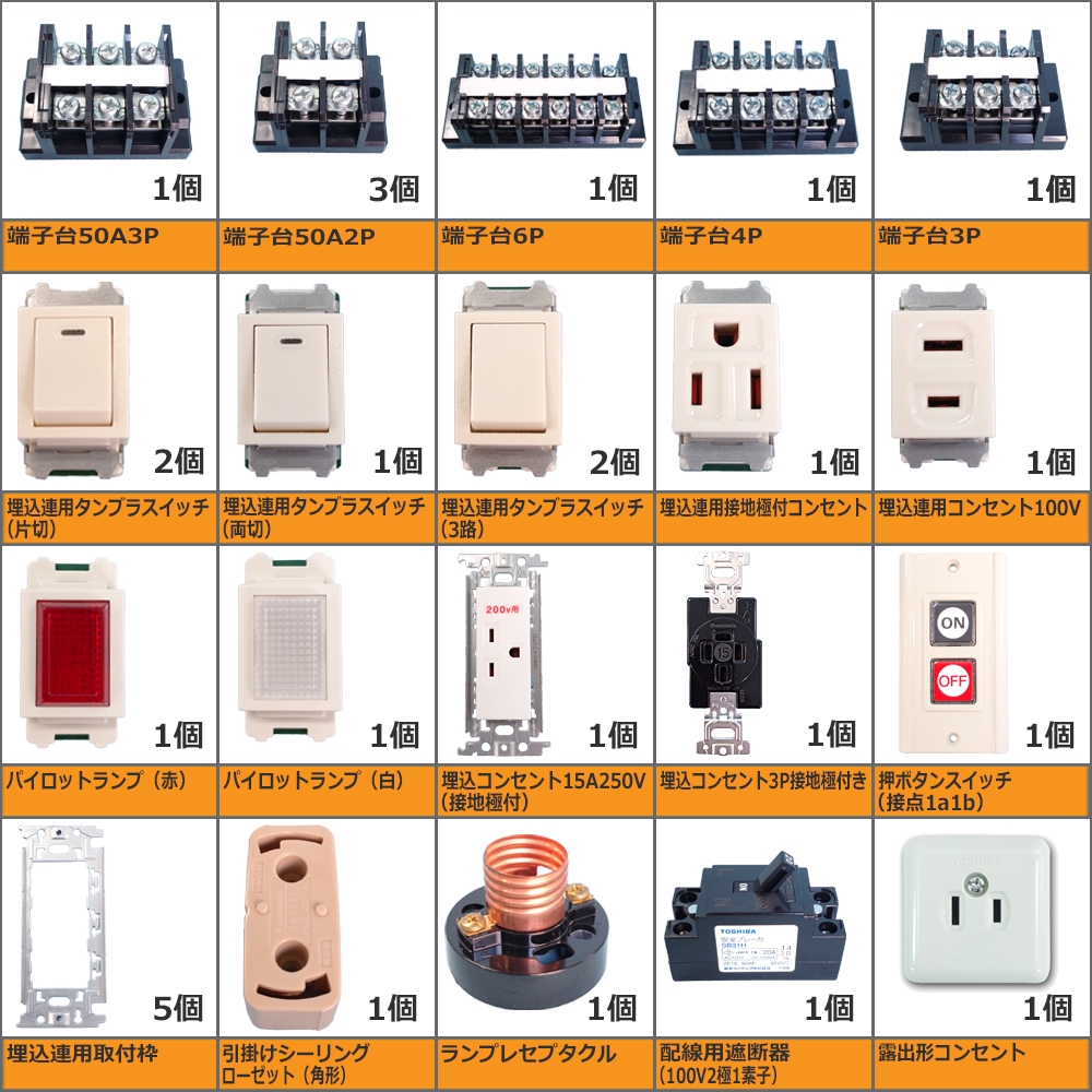 第一種 電気工事士 試験ケーブルセット 1回用 プロサポート PSC-1003