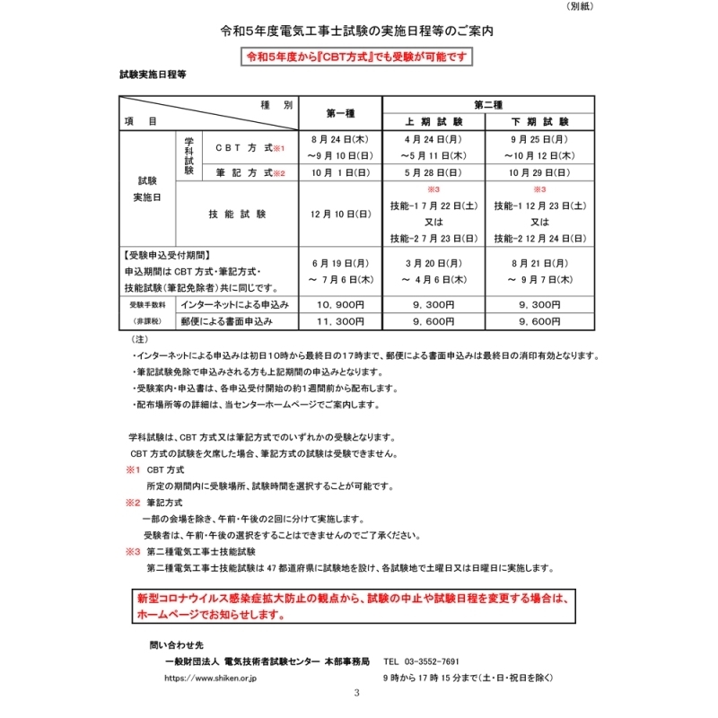 プロサポート 第2種 電気工事士 技能試験セット 2023年 ツノダ工具