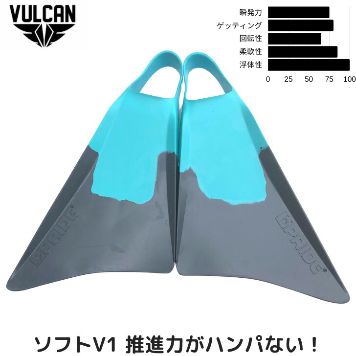 楽天市場】DELTA VIPER ICONS SUPER FLEX｜デルタバイパー