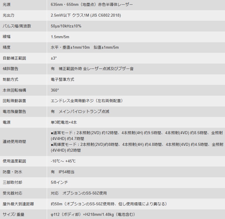 STS電子整準式フルラインレーザー墨出器EXA-44R受光器別売りです代引き