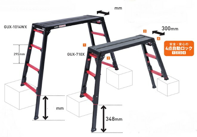 楽天市場】本宏製作所高所作業車用作業台KSK-400【代引不可】 : 3休TOOL楽天市場店