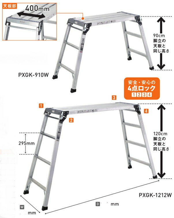 楽天市場】本宏製作所高所作業車用作業台KSK-400【代引不可】 : 3休TOOL楽天市場店