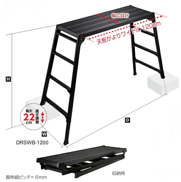 法人様限定です 長谷川工業 脚部伸縮足場台 天板幅ワイドタイプ DRSWB-1200 代引き不可商品です。 北海道・沖縄・離島は別途運賃かかります。
