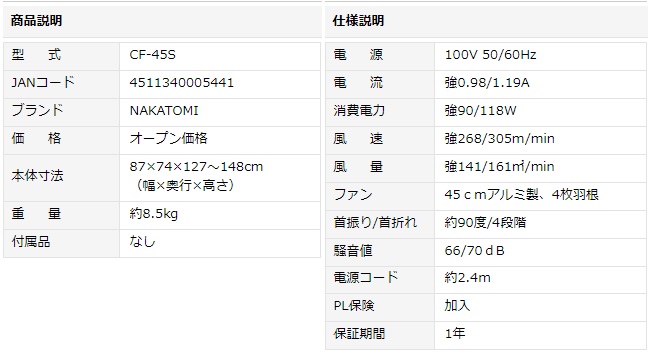 今年の新作から定番まで 個人宅不可 ナカトミ 全閉式アルミハイスタンド扇 ｃｆ ４５ｓ 沖縄 離島不可 3休tool店 直送商品 7sbbaoee1acmipogfkht2aim0sub3a 90ais