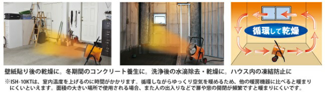 法人様限定商品ナカトミ電気ファンヒーター循環型温風送風機（電源接続 