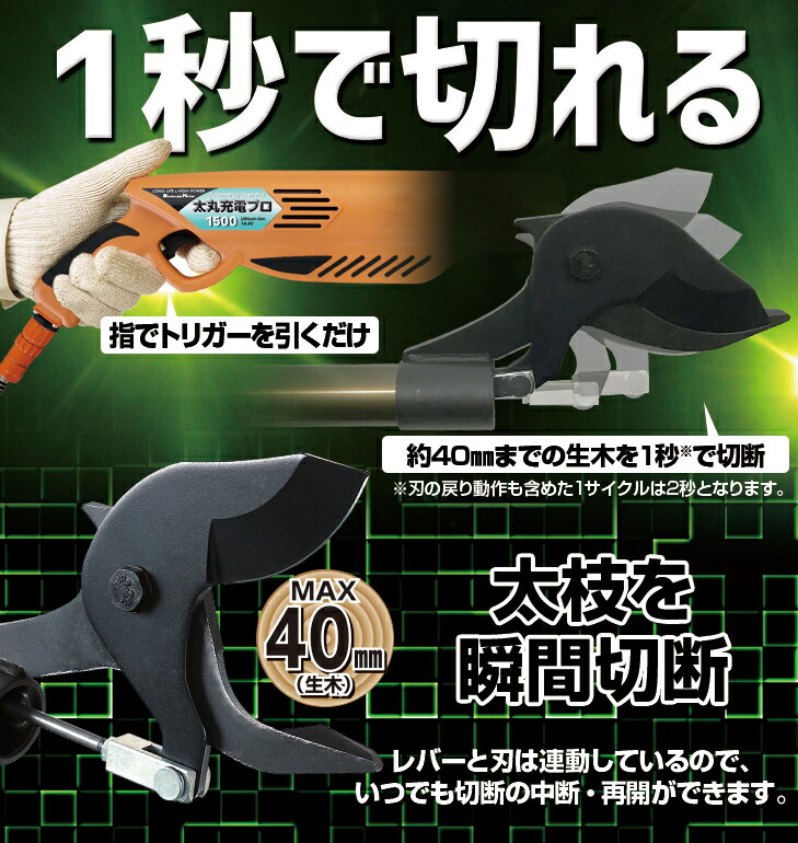 ニシガキ｜＜替刃+1セット品＞充電式枝切機 太丸充電750 0.75Mモデル