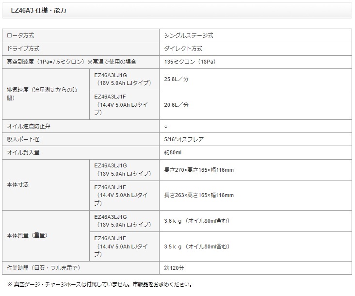 Panasonic パナソニックEZ46A3LJ1F-B(黒 デュアル（Dual)＜セット品 ...