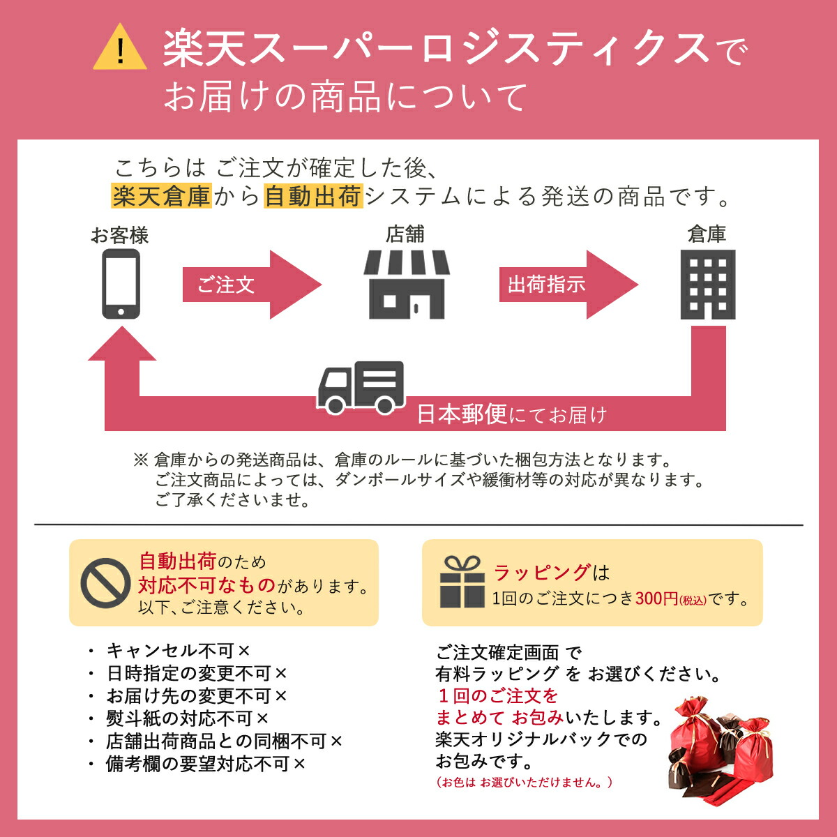 ジャックダニエルブラック40度700ml