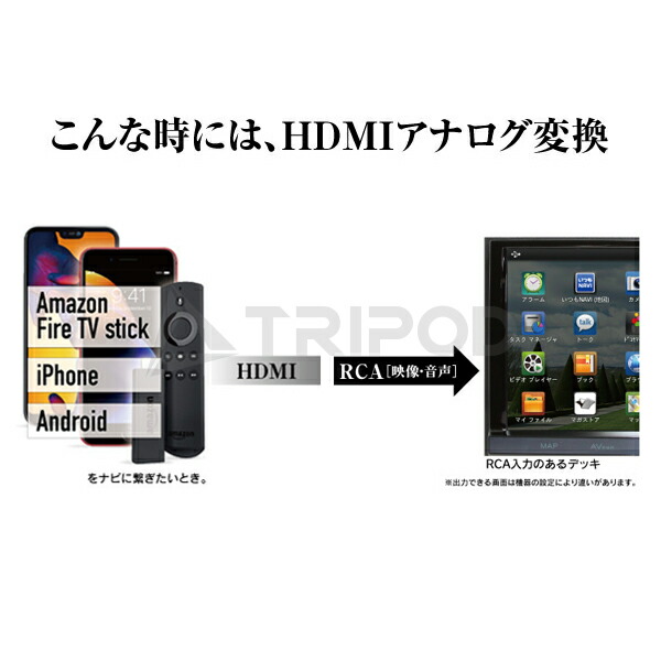 【I simple ｜ISHD01】I simple MediaLinx ISHD01