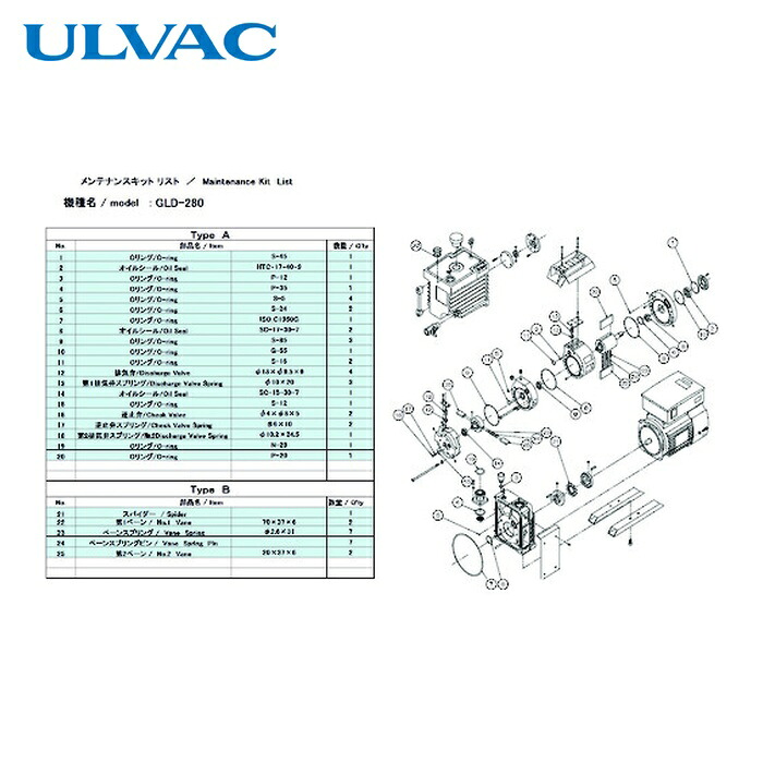 アルバック GLD-280A MAINTENANCEKIT A 真空ポンプ用メンテナンスキッド GLD-280/280A/280B用 Aタイプ (1組)|工具ランド