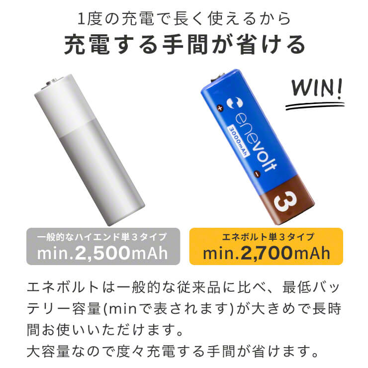 値下げ】 充電池 充電器 充電器セット 単4 950mAh 4本 単3 3000mAh USB セット 在宅 エネボルト qdtek.vn