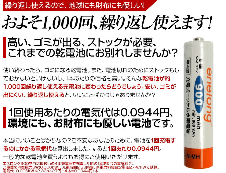 cocoromi club japan energy bolt enevolt energy long enelong which