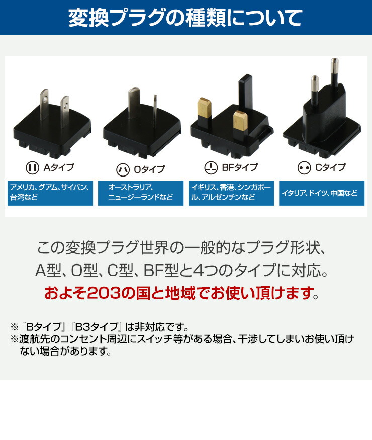 大人気新品 海外 コンセント 変換プラグ 海外変換プラグ USBポート 2口 cタイプ 電源プラグ 3.4A 海外旅行 出張 コンセント変換アダプター  BF A O C SE 対応 ハワイ サイパン グアム セブ バリ 中国 台湾 アメリカ EU iPhone 送料無料  newschoolhistories.org