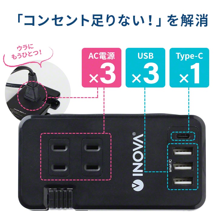 電力飲み口 Usb 差込 タップ Type C 早め被せる Pd照応 30w 種類c 充電容れもの Macbook パソコン Acアダプター スマホ充電器 Iphone12 ヒューマノイド 電源配線 タコ要脚 タコ足ケーブル コンパクト Inova イノバ 在宅勤労 テレワーク 混成タップ Uu