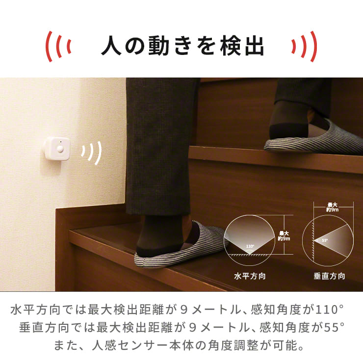 市場 正規販売店 光センサー 人感センサー 家電 スマホ スマートハウス 電気 IoT スイッチボット ハブ 遠隔操作 スマートリモコン