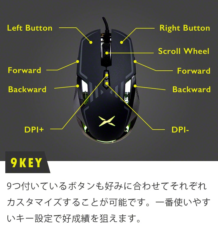 楽天市場 Delux ゲーミングマウス ゲームマウス Dpi マウス 有線 左右対称 Dpi ウェイト調節 Dpi5段階調節 マクロ機能 オンボードメモリ ボタン9個 Pmw33 競技 ゲーム Usb Usb Mouse おすすめ オススメ ゲーミング 在宅 クルラ公式ショップ By3r