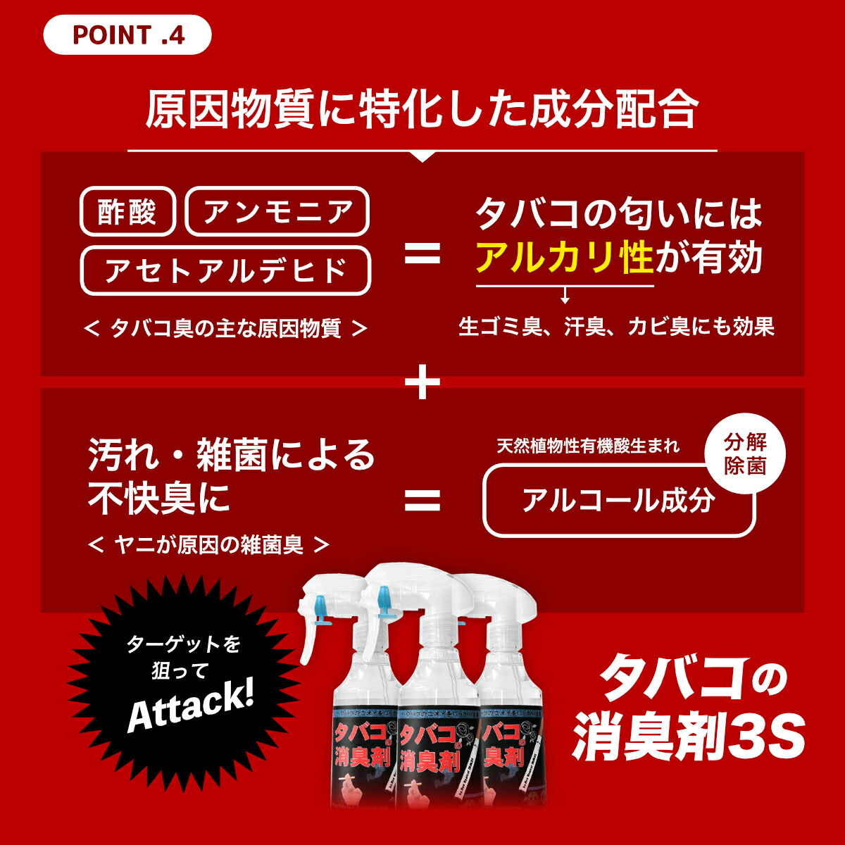 タバコ専用 業務用 ホテル旅館 消臭剤 芳香剤 タバコの煙が染み付いた壁紙 お部屋 スーツ タバコを吸った車内など たばこの臭い に抜群の効果 施設 店舗の分煙 ニオイ対策に 中古車販売 賃貸のオーナー様にも人気 日用消耗品 タバコの消臭剤３ｓ ４０００ｍｌ