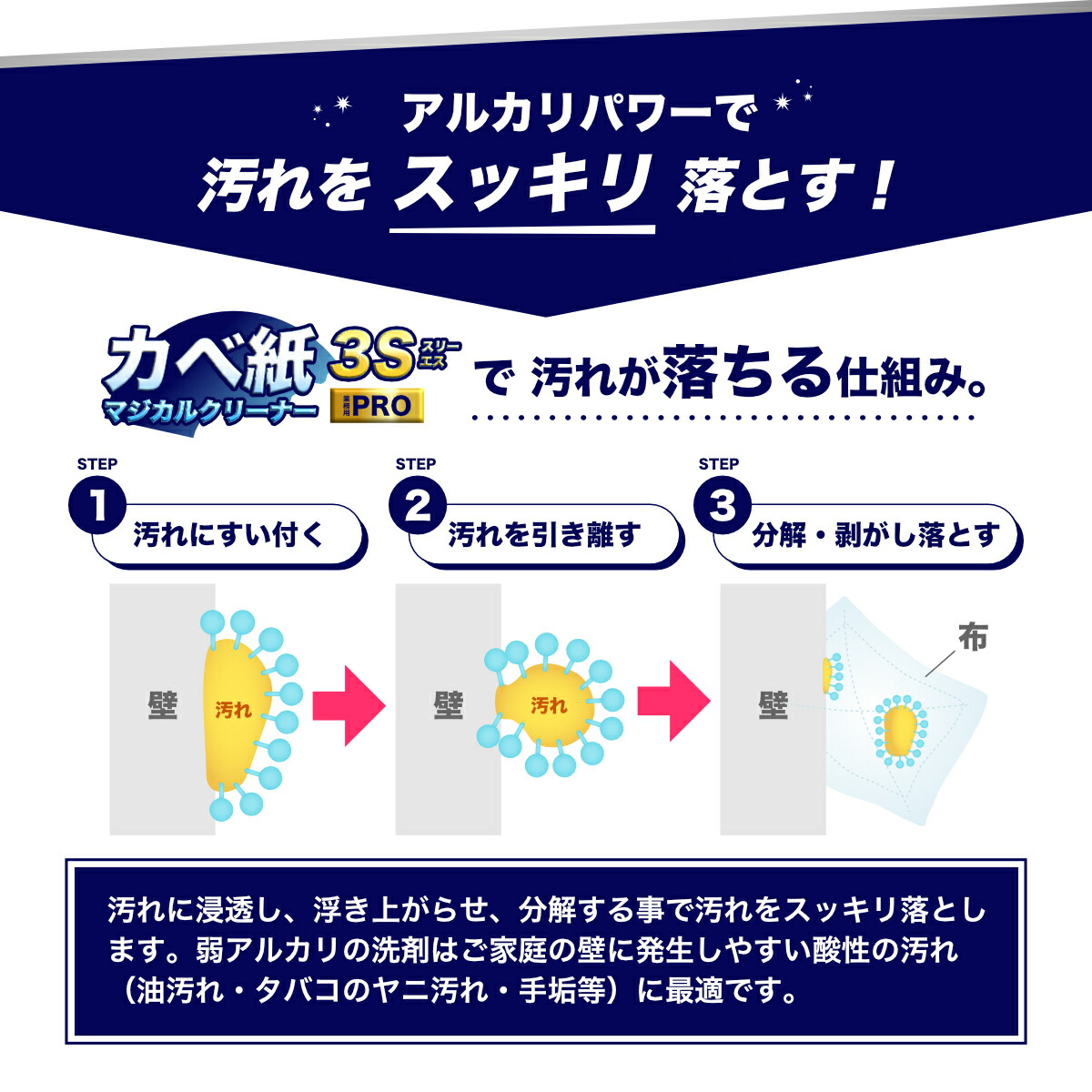 楽天市場 汚れ落とし カベ紙 クロス洗剤 マジカルクリーナー３s カベ紙クリーナー 500ml カベ紙汚れ落としスプレー ホテル旅館が選ぶ優良商品賞 受賞 壁紙 シミ取り クロス ラグ シミ抜き シミ消し 黄ばみ 業務用 汚れ落とし 新生活 洗剤 ホテル旅館洗剤専門店3s