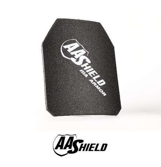楽天市場】IRON AIRSOFT AAC Fast-Attach ブラストシールド