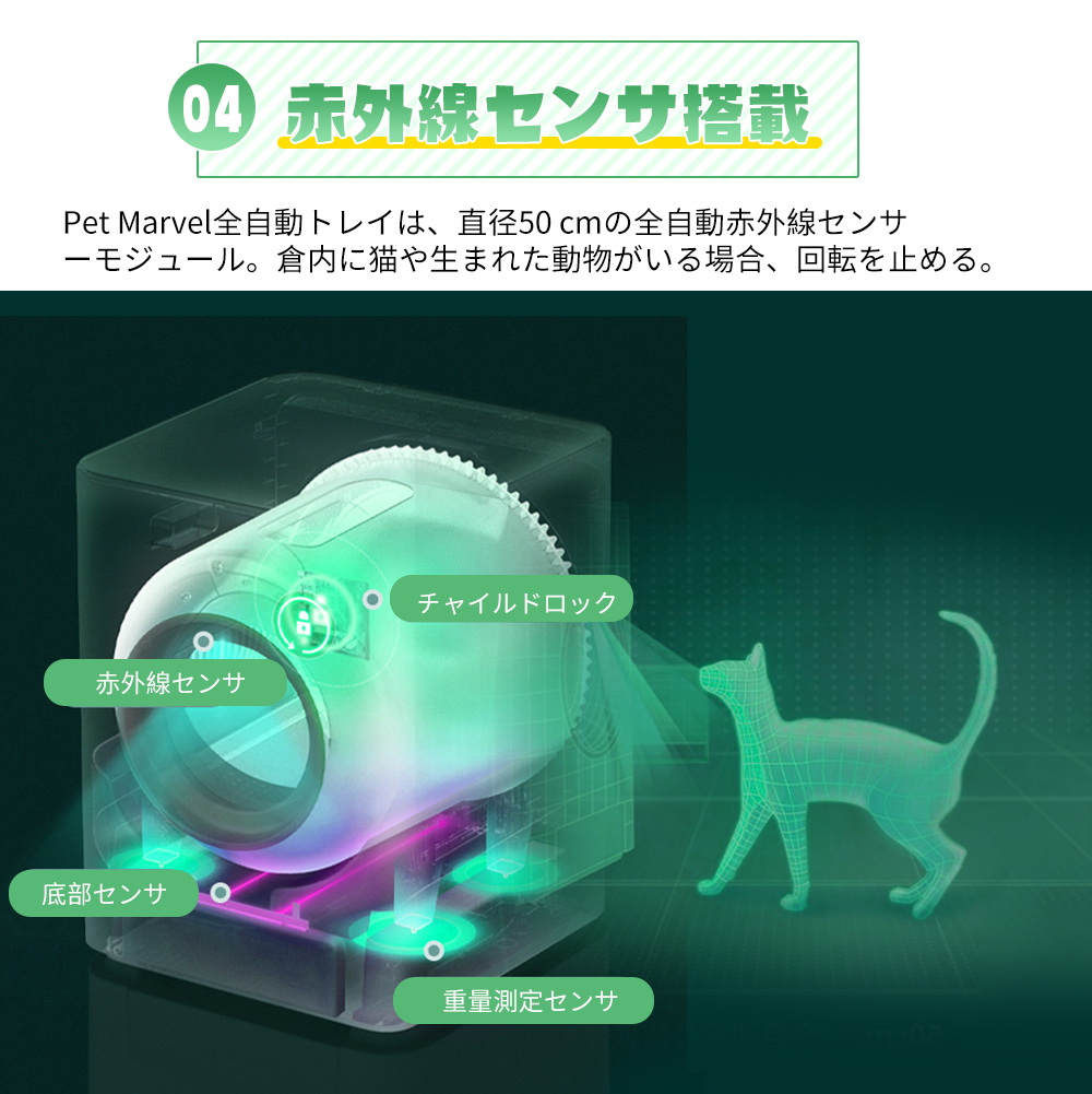 ライトニングボルト Pet marvel 猫用 スマートトイレ 自動 オゾン消臭