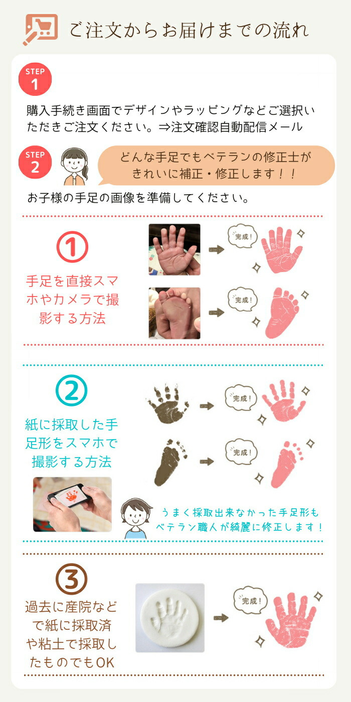 今だけ ポイント10倍 手形アート ギャラリーa3 手形 足形 アート 命名書 おしゃれ かわいい お祝い プレゼント ギフト 内祝い 両親 出産祝い 手形 足型 名入れ 名前入り 七五三 出産内祝い オーダーメイド 1歳 誕生日 2歳 3歳 メモリアルグッズ 手足型 手足形 Kanal9tv Com