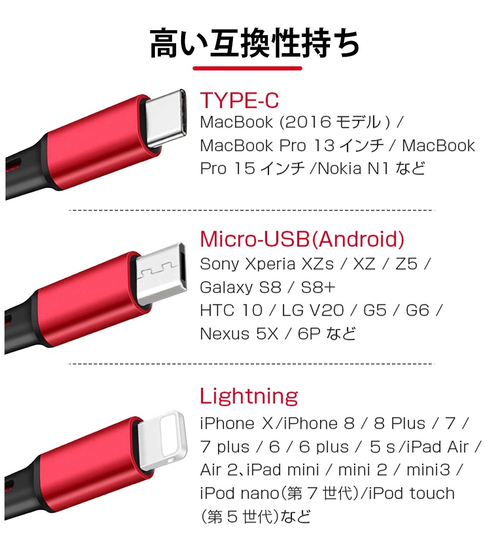 交換無料 充電ケーブル 3in1充電ケーブル モバイルバッテリー 充電器 3台同時充電 iOS コード 急速充電 2.4A 1 Type-C  Micro USB ナイロン 断線防止 高耐久 同時充電可能 PD充電 充電 www.agroservet.com