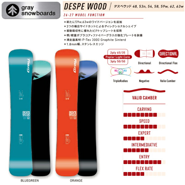 【予約受付中】【特典あり】【GRAY】2026/2027 グレイ DESPE WOOD デスペウッド スノーボード 板 ハンマーヘッド ラントリ カービング 148～163w 2カラー【正規品】｜surf＆snow ５４ＴＩＤＥ