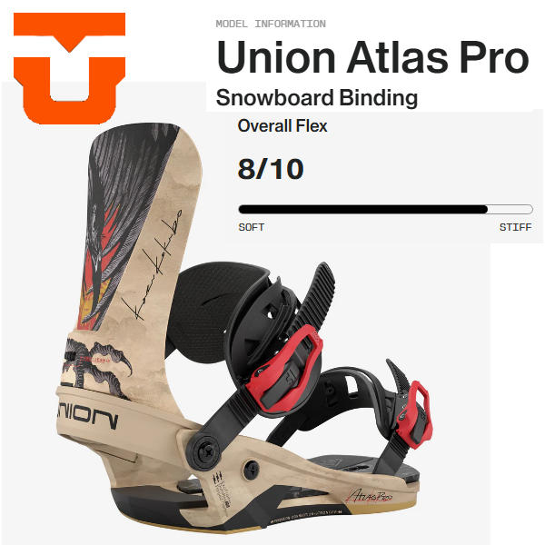 楽天市場】UNION BINDINGS ATLAS PRO 2023-2024 / ユニオン
