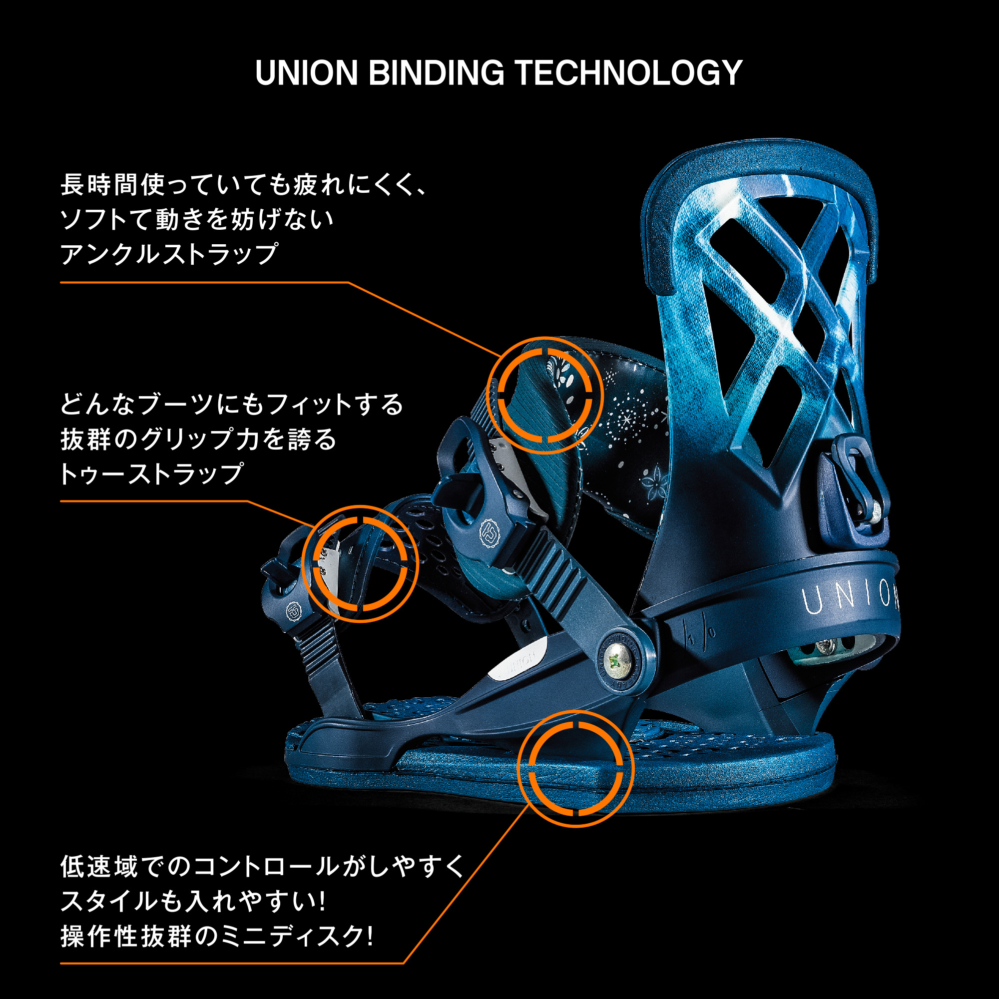 UNIONユニオンサイズ表記SMビンディングバインディング即使用可能