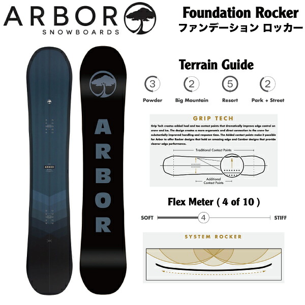 【楽天市場】【ARBOR】2023/2024 アーバー Foundation Rocker メンズ ファンデーション ロッカー スノーボード ...