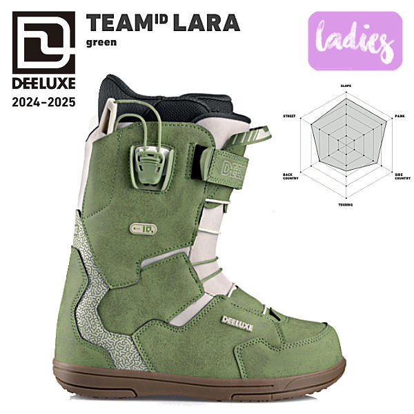 【みお】DEELUXE ID Laraスノーボードブーツ (女性用) DEELUXE TEAM ID LARA・ディーラックス チーム アイディーララ】2025