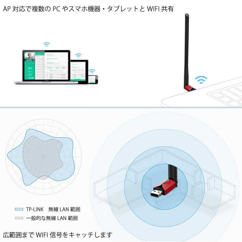 人気ブレゼント! TP-link 無線LAN 子機 アンテナ型 USB接続 無線アンテナ 受信機 通信機 WIFIアンテナTP-link  qdtek.vn