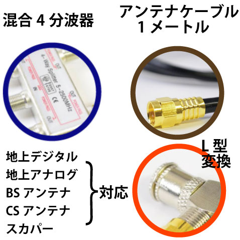 激安通販ショッピング 62％以上節約 3点セット アンテナ4分配器 アンテナケーブルセット 地デジ対応 4混合分波器屋内専用 地デジ対応アンテナ分配器 VHF UHF BS 110゜CS designufabet.com designufabet.com