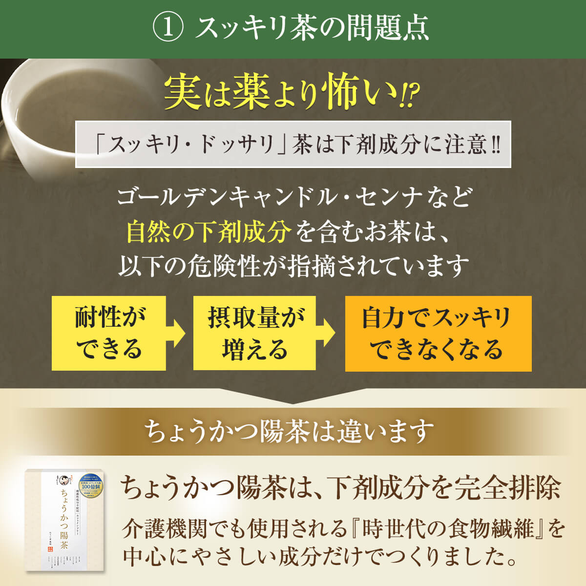 送料無料（沖縄配送） 宿便スッキリお茶 | www.kdcow.com