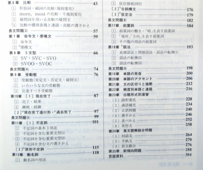 楽天市場 中古 レベル別 パターン別 実力完成問題集 中学3年 英語 ６３堂