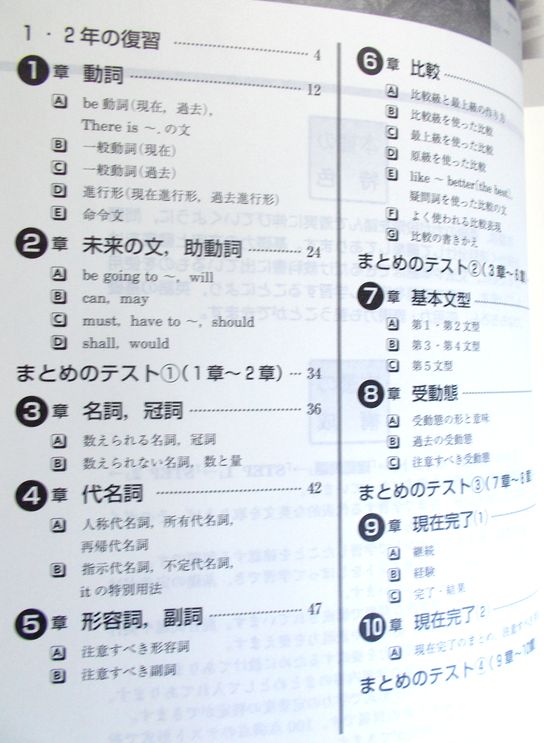 楽天市場 新中学問題集 英語 3年 ６３堂