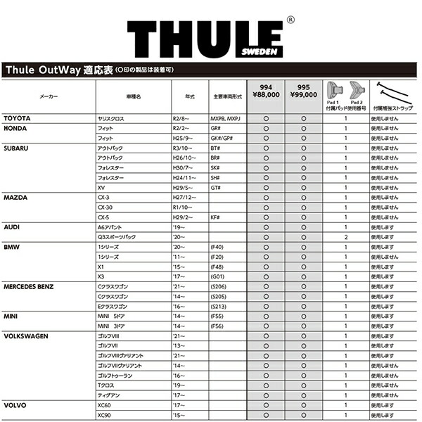 THULE Outway Hanging アウトウェイ TH995 SUV スーリー ハッチバック ハンギング 吊り下げ式リアドアサイクルキャリア  車用品