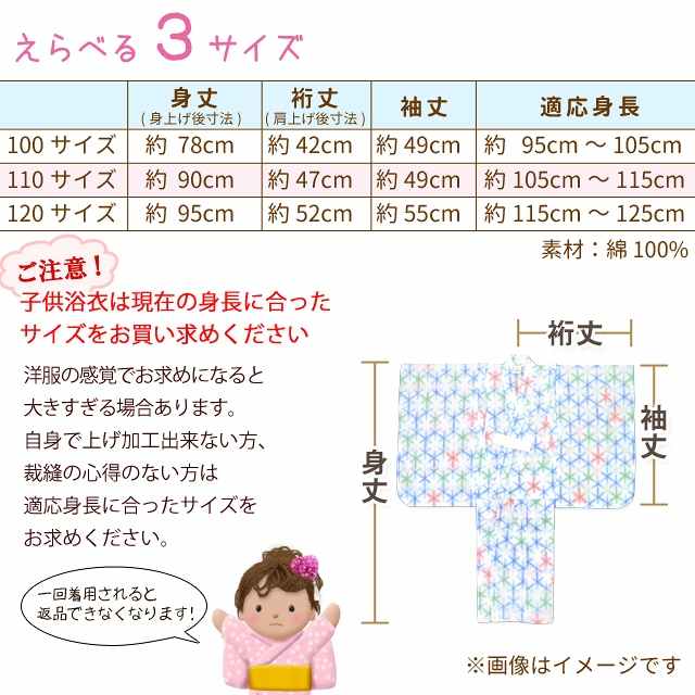 子供浴衣 式部浪漫 ブランド 女の子浴衣 単品 100cm 110 1cm レトロ柄セレクション Srya Ocrmglobal Com