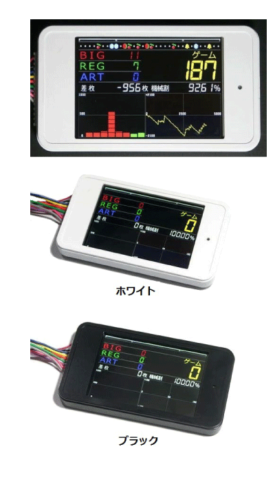 タッチパネル式IPSカラー液晶データカウンター