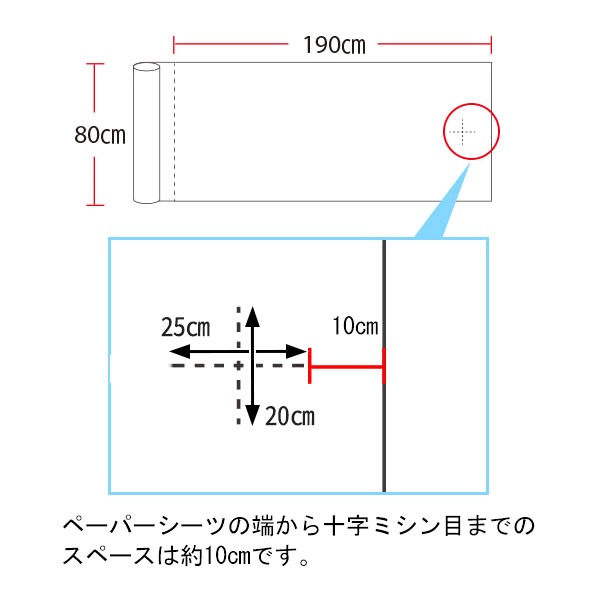 報告書敷妙 シル端緒 差合いレインコート 透け透け 白いこと 1根底単位 範囲80cm リーダさ95m ベッドシーツ ベッド椅子 使い捨てシーツ ディスポシーツ ロールシーツ 使い捨て 不織物布切 シーツ シート 介護 エステ飮屋使い道 あん摩用 御役用 Hotjobsafrica Org